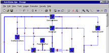 meltshops ms process info techno web reports